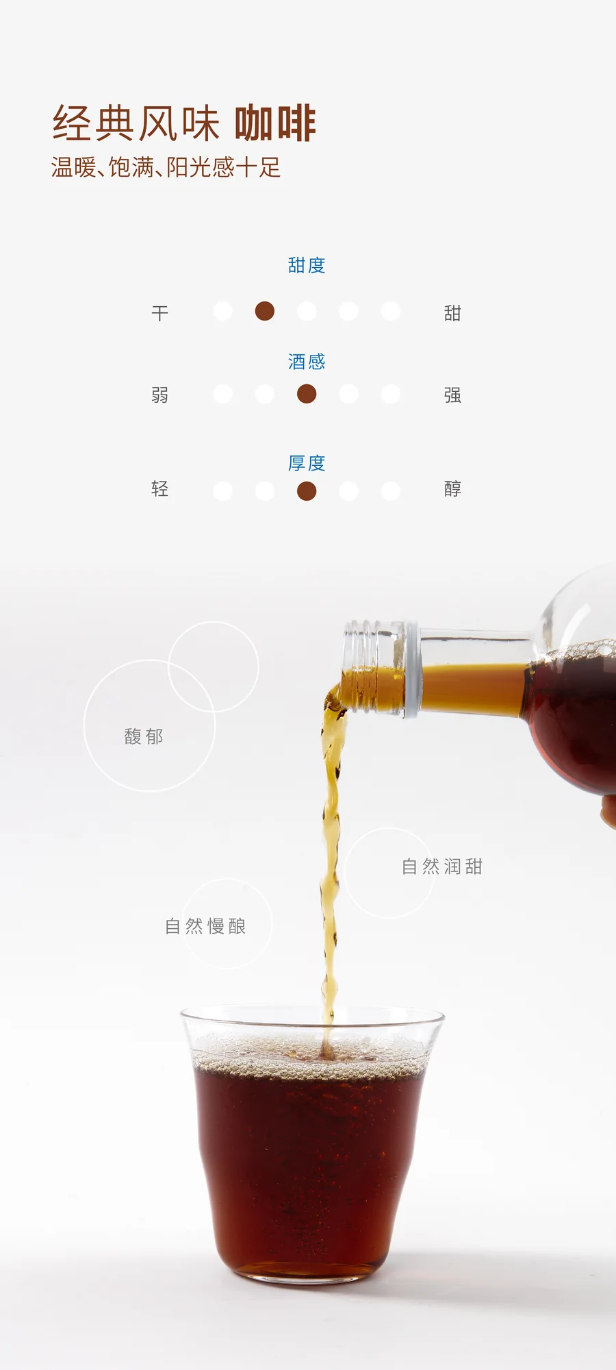 识南曼特宁咖啡蜂蜜酒2026官方电商详情视觉第3张