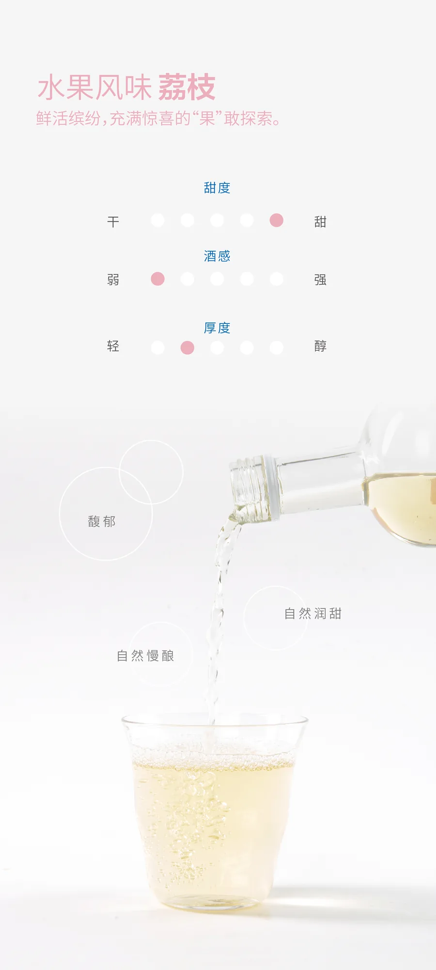 识南荔枝蜂蜜酒2026官方电商详情视觉第3张