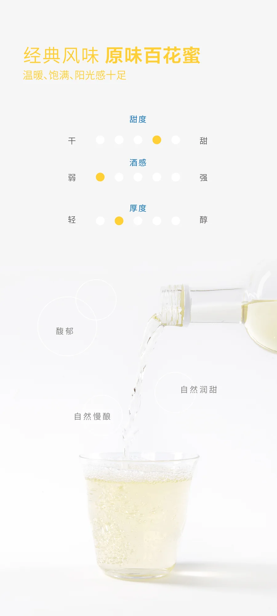 识南原味蜂蜜酒2026官方电商详情视觉第3张