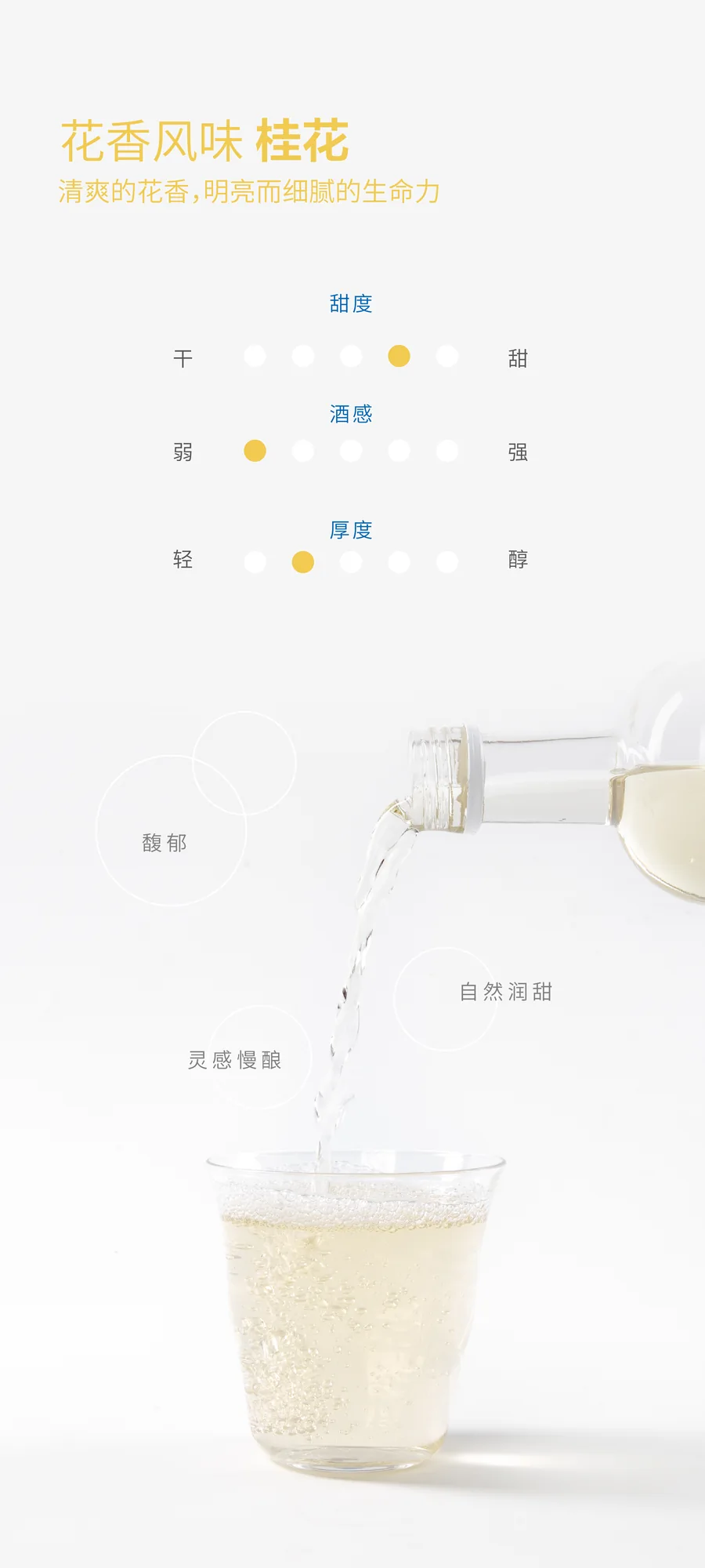 识南桂花蜂蜜酒2026官方电商详情视觉第3张