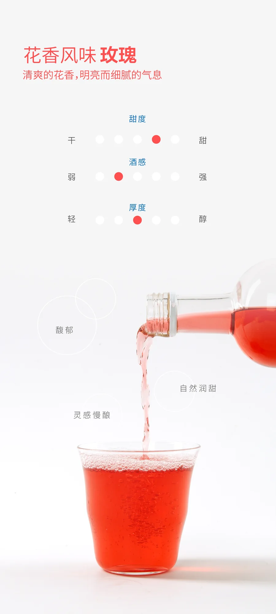 识南玫瑰蜂蜜酒2026官方电商详情视觉第3张