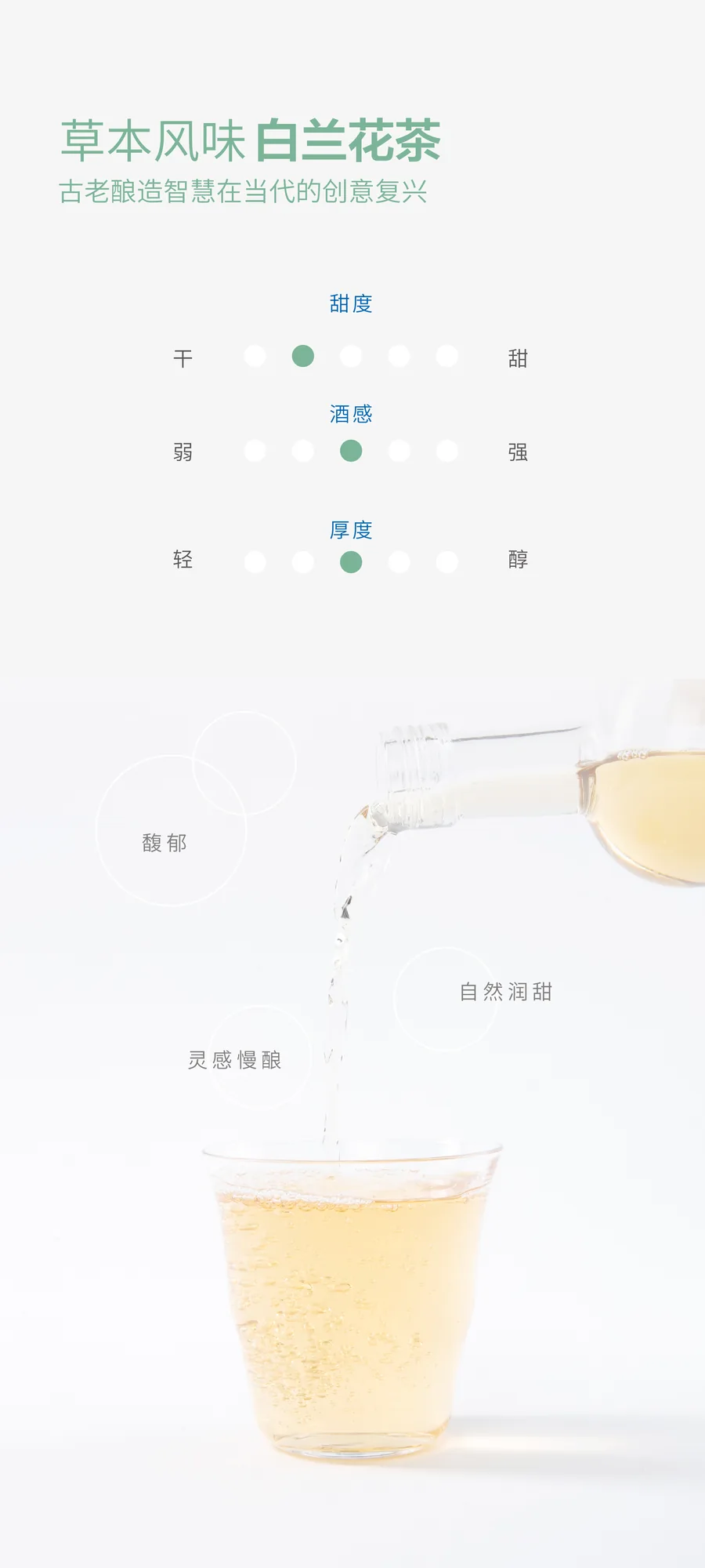 识南白兰花茶蜂蜜酒2026官方电商详情视觉第3张